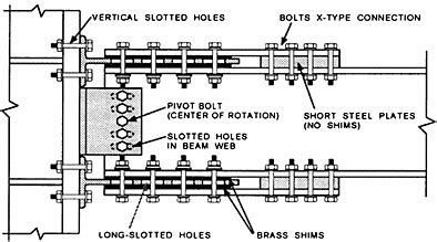 Strength evaluation of bolted connections with slotted holes in .